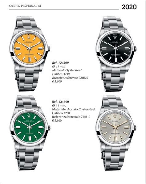 new rolex designs 2020|New Rolex watches.